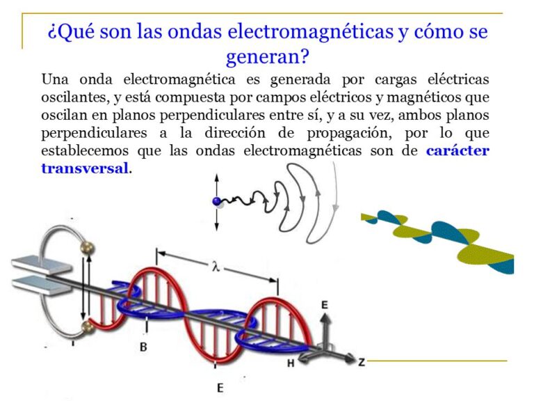 Las ondas electromagnéticas son una forma de energía que se propaga a ...